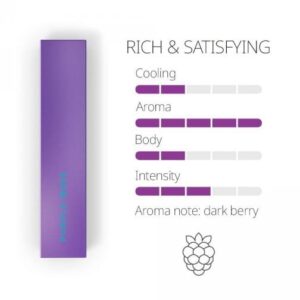 tobacco sticks heets IQOS USA: Questions and Answers E Cig Accessories :: E
